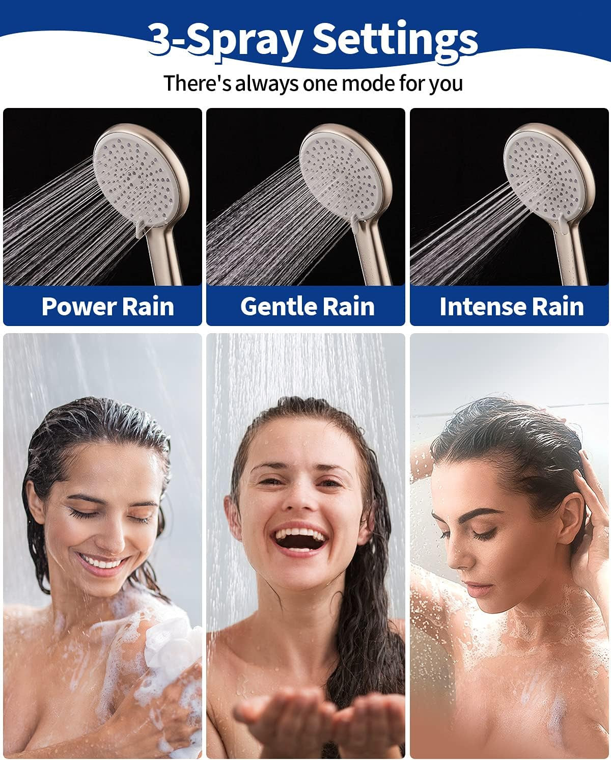 High Pressure Handheld Shower Head 4-Setting Shower Head Kit - Jet Water Mode - with 59" Stainless Hose and Adjustable Mount Excellent Replacement for Bath Showerhead (HM-001 Brushed Nickel)