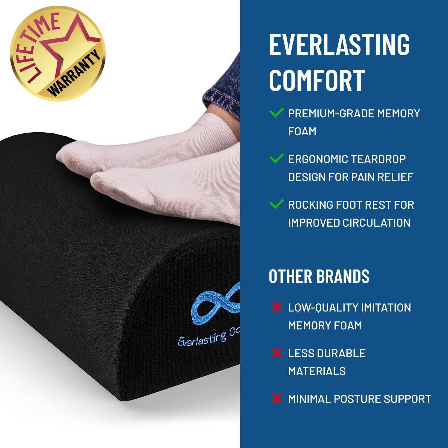 The Original Foot Rest under Desk for Office Use, All-Day Pain Relief and Leg Support Stool, under Desk Foot Rest Ergonomic for Home Office, Work, Gaming Accessories