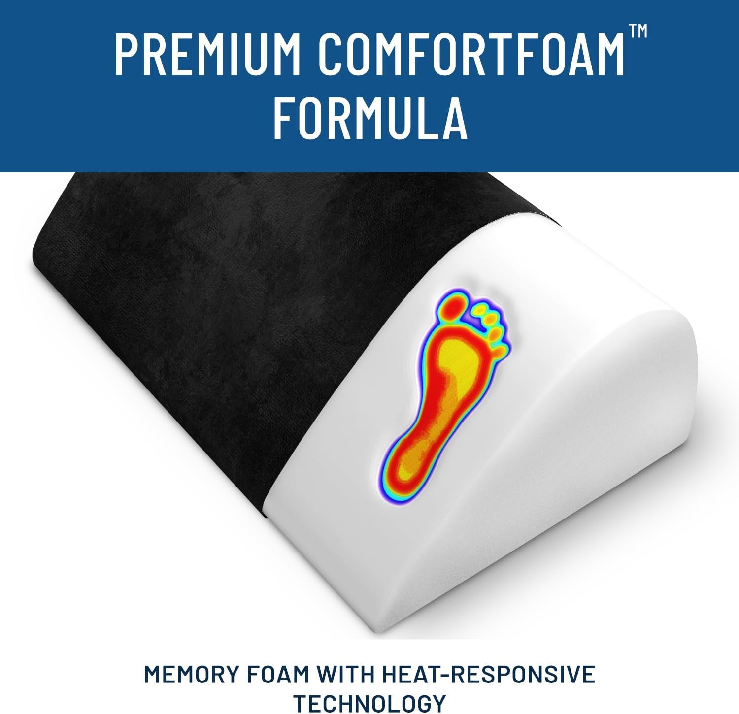 The Original Foot Rest under Desk for Office Use, All-Day Pain Relief and Leg Support Stool, under Desk Foot Rest Ergonomic for Home Office, Work, Gaming Accessories