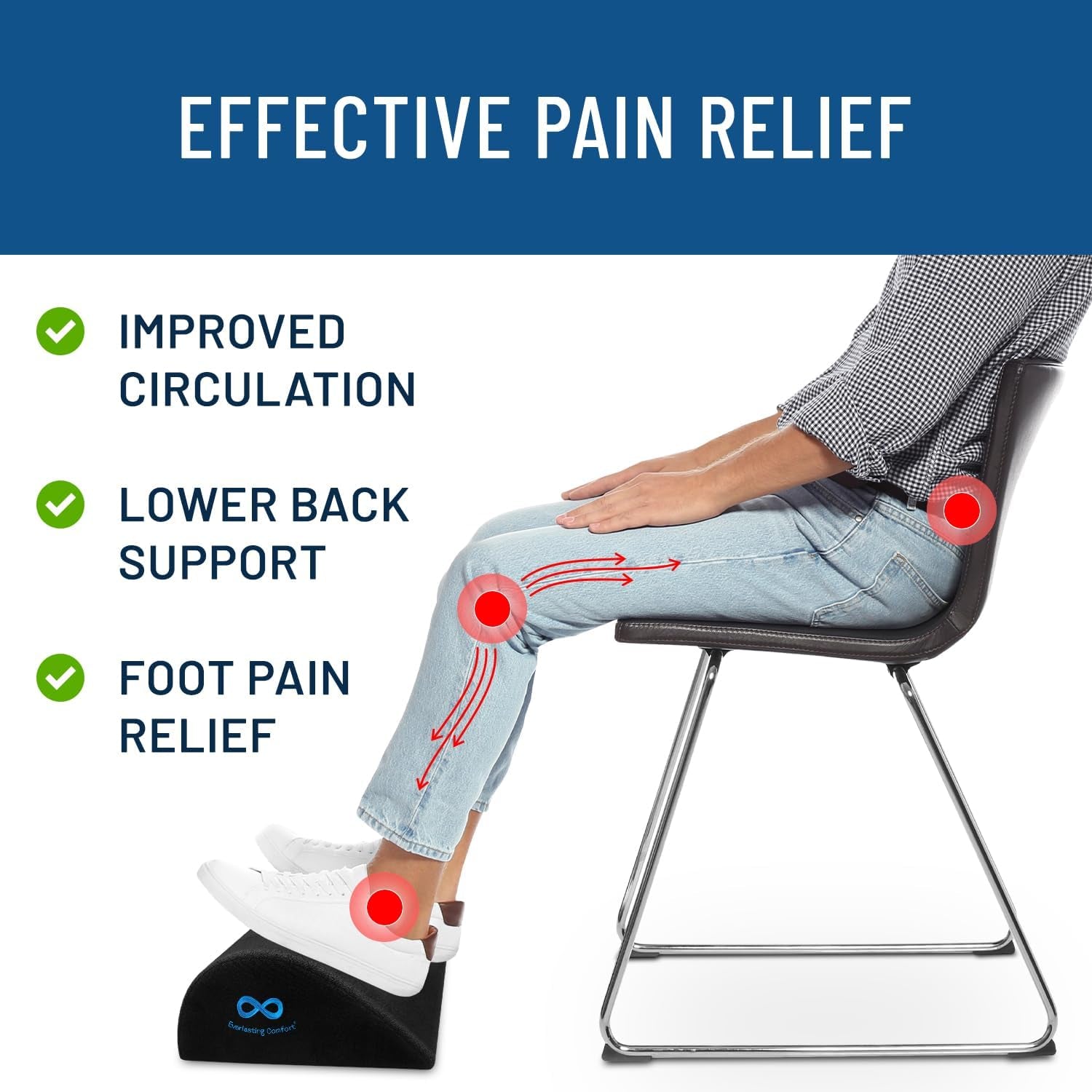 The Original Foot Rest under Desk for Office Use, All-Day Pain Relief and Leg Support Stool, under Desk Foot Rest Ergonomic for Home Office, Work, Gaming Accessories