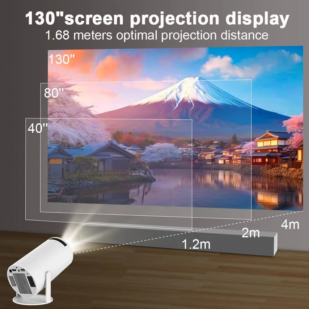 Spotlight Home Projector