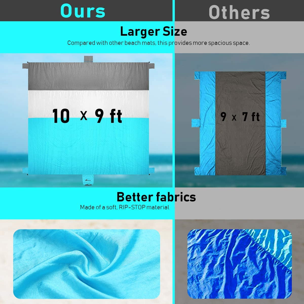 Sand Free Beach Blanket 10' X 9' Large Oversized Waterproof Soft Lightweight Durable Quick Drying Portable Sand Proof Mat for Adults Family Picnic Travel Camping Hiking with 4 Corner Pockets