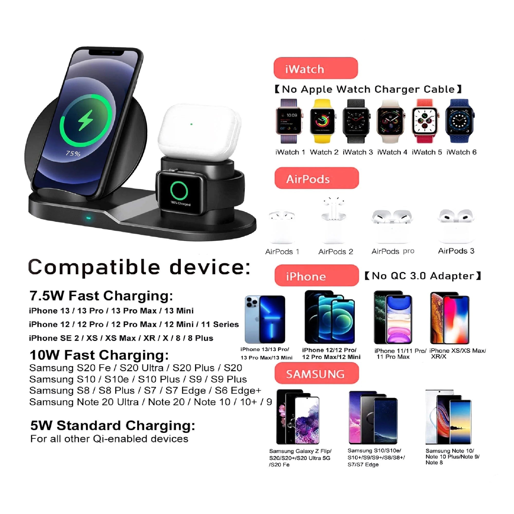 5 Core Wireless Charging Station 3 in 1 Wireless Charger Stand QI Fast Wireless Charging W Dual Coil for Samsung Iphone for Apple Watch Airpod -WCR 3