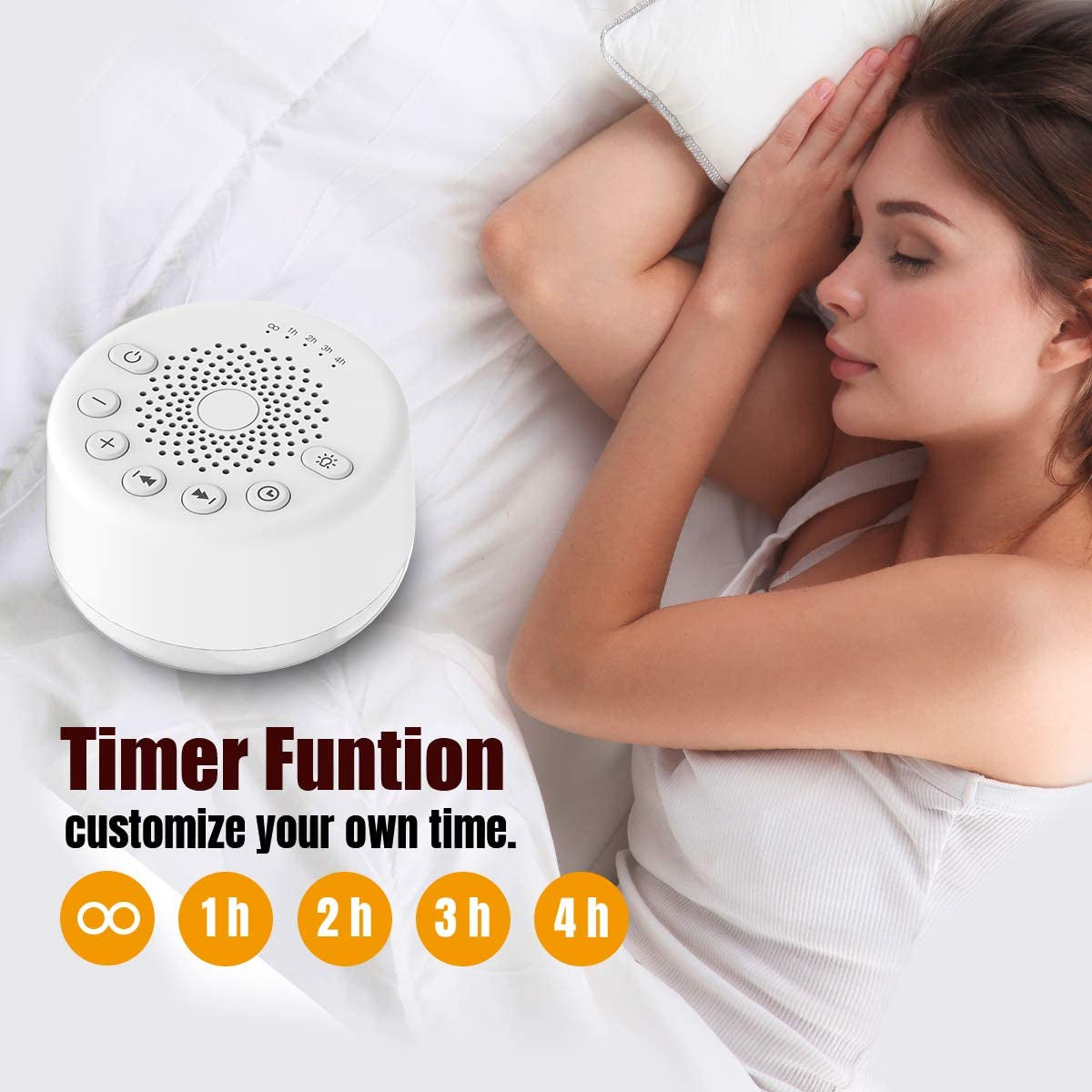 Sound White Noise Machine with 25 Soothing Sounds and Night Lights with Memory Function 32 Levels of Volume and 5 Sleep Timer Powered by AC or USB for Sleeping Relaxation (White)