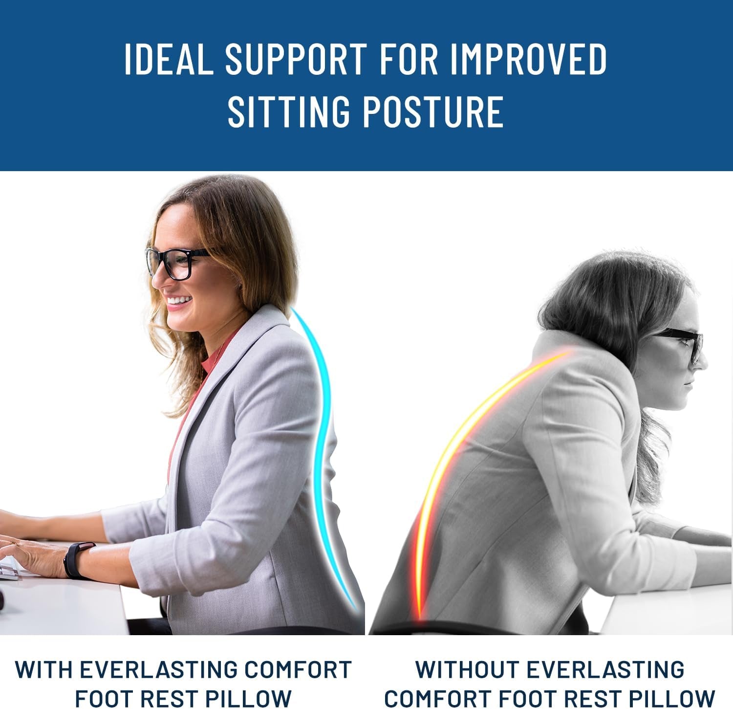 The Original  Foot Rest under Desk for Office Use, All-Day Pain Relief and Leg Support Stool, under Desk Foot Rest Ergonomic for Home Office, Work, Gaming Accessories