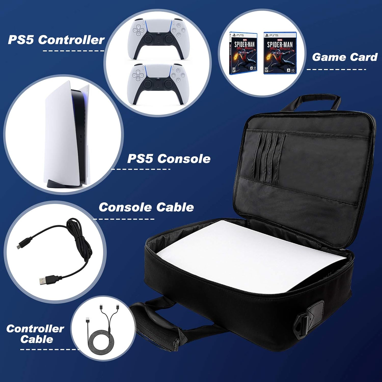 Carrying Case for PS5, Travel Bag Storage for PS5 Console Disc/Digital Edition and Controllers, Protective Shoulder Bag for PS5, Controllers, Game Cards, HDMI and Accessories Case