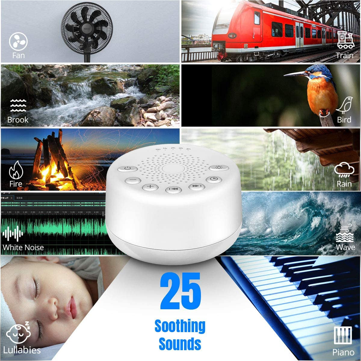 Sound White Noise Machine with 25 Soothing Sounds and Night Lights with Memory Function 32 Levels of Volume and 5 Sleep Timer Powered by AC or USB for Sleeping Relaxation (White)